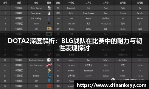 DOTA2深度解析：BLG战队在比赛中的耐力与韧性表现探讨